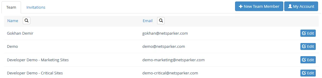 Netsparker Enterprise is a multi-user platform that allows all team to collaborate