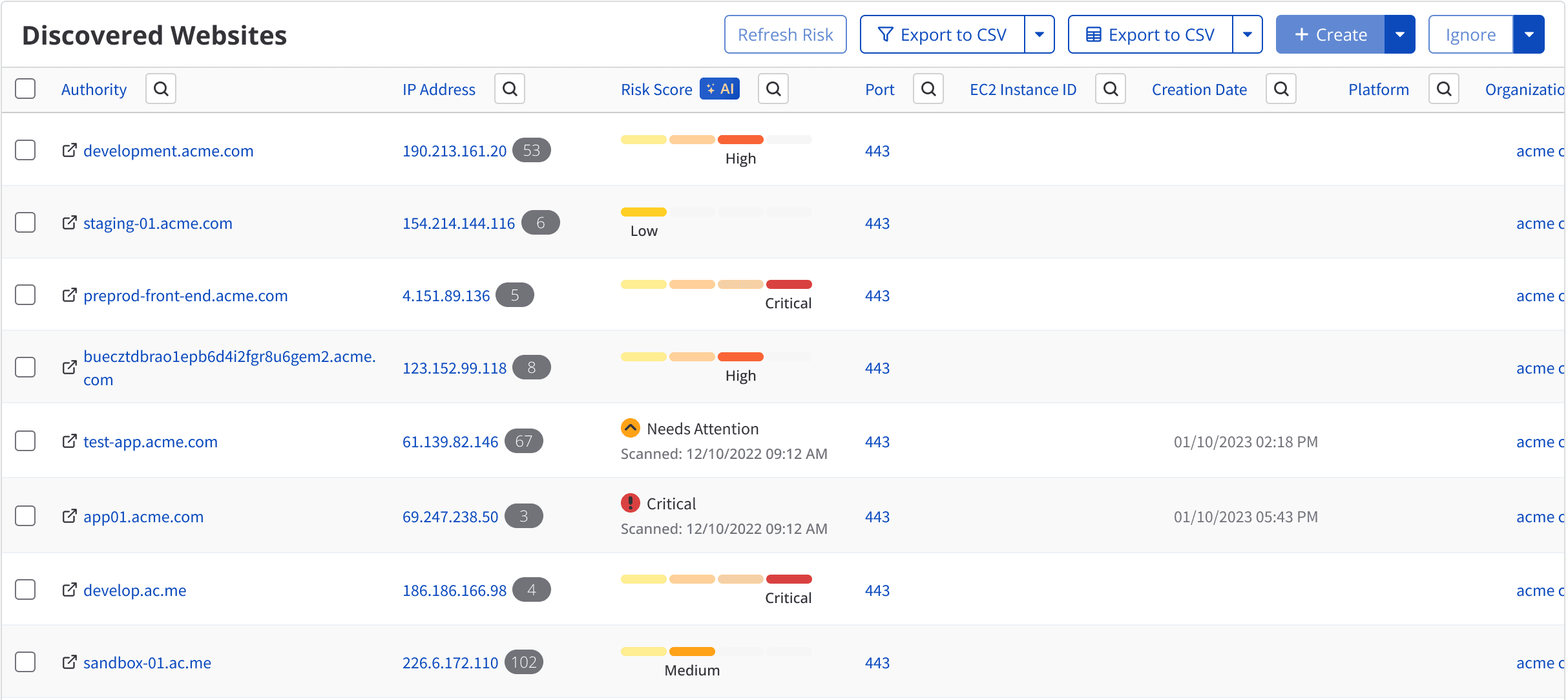 Screenshot of Invicti Enterprise showing Predictive Risk Scoring