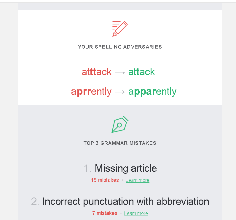 Grammarly also analyses your writing and emails you a weekly summary report.