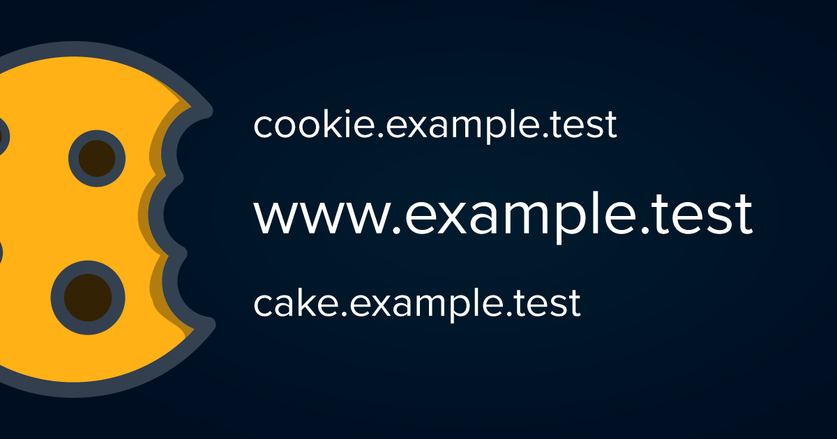 Separating Subdomains From Third-Party Hosted WWW Domains