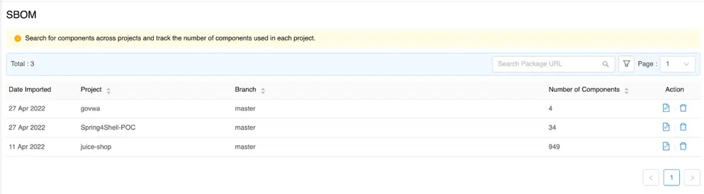 Software Bill of Materials(SBOM) 101