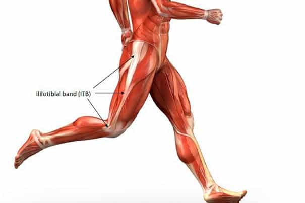 iliotibial-band-during-running