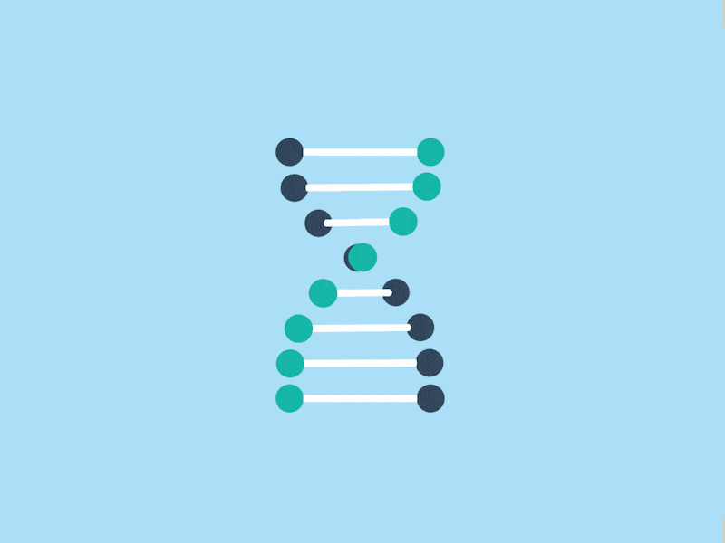 helix