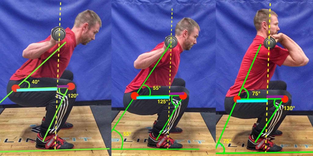 2d-motion-capture