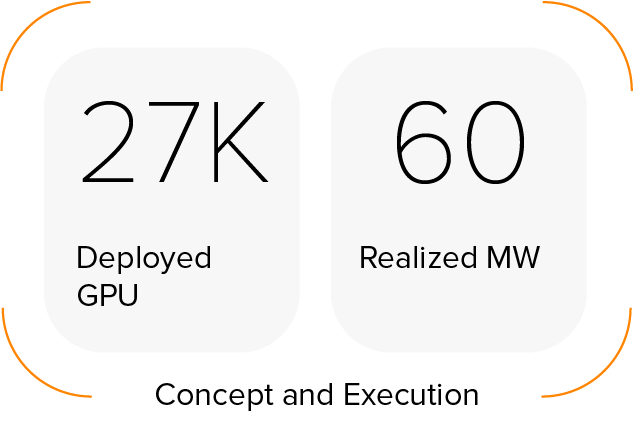 Heartland Data Track Reckord