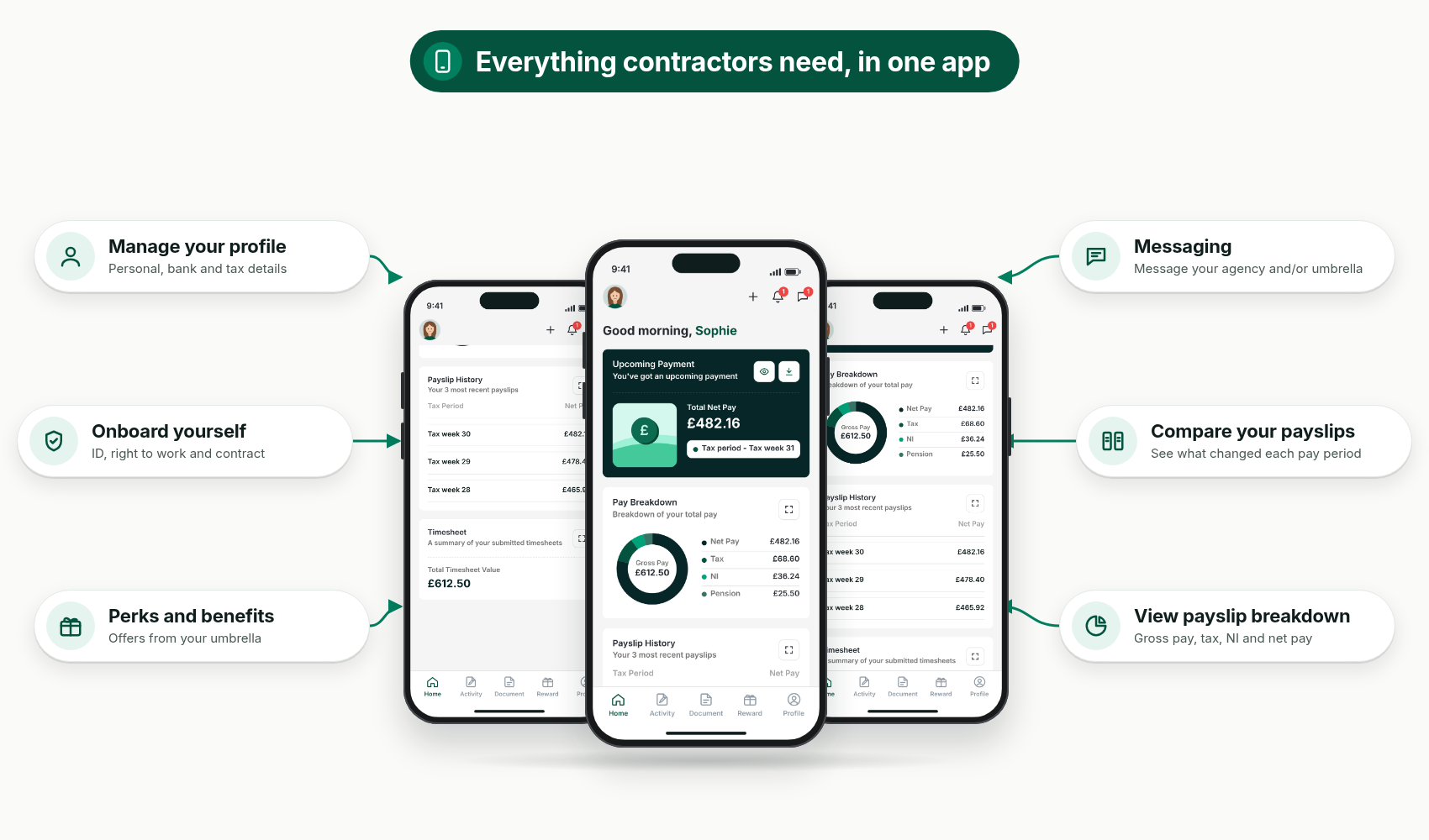 The Nxsys contractor app: manage your profile, onboard yourself, perks and benefits, messaging with your agency and/or umbrella, compare your payslips and view your payslip breakdown