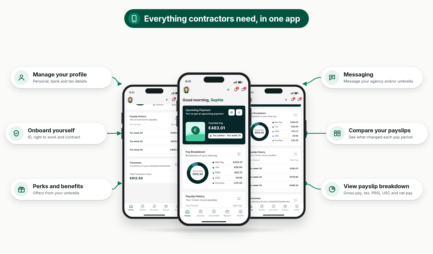 The Nxsys contractor app in Ireland: manage your profile, onboard yourself, perks and benefits, messaging with your agency and/or umbrella, compare your payslips and view your payslip breakdown with tax, PRSI and USC