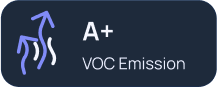 VOC emission