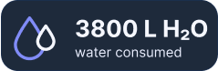 water consumed