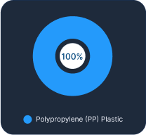material composition chart