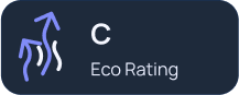 eco rating