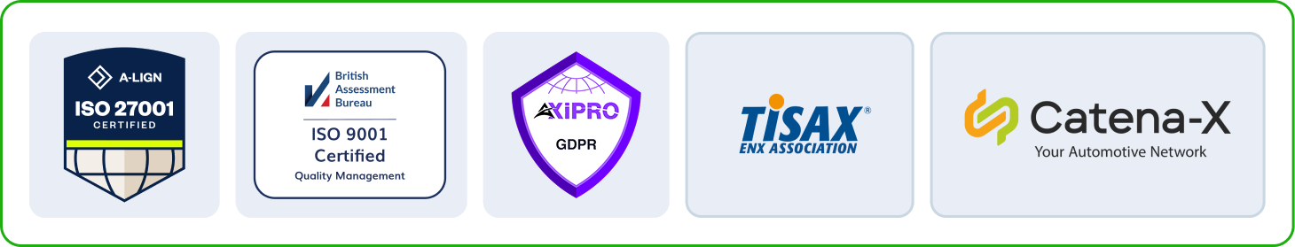 Row of five certification and association logos: A-LIGN ISO 27001 Certified, British Assessment Bureau ISO 9001 Certified Quality Management, AiPRO GDPR shield, TISAX ENX Association, and Catena-X Your Automotive Network.