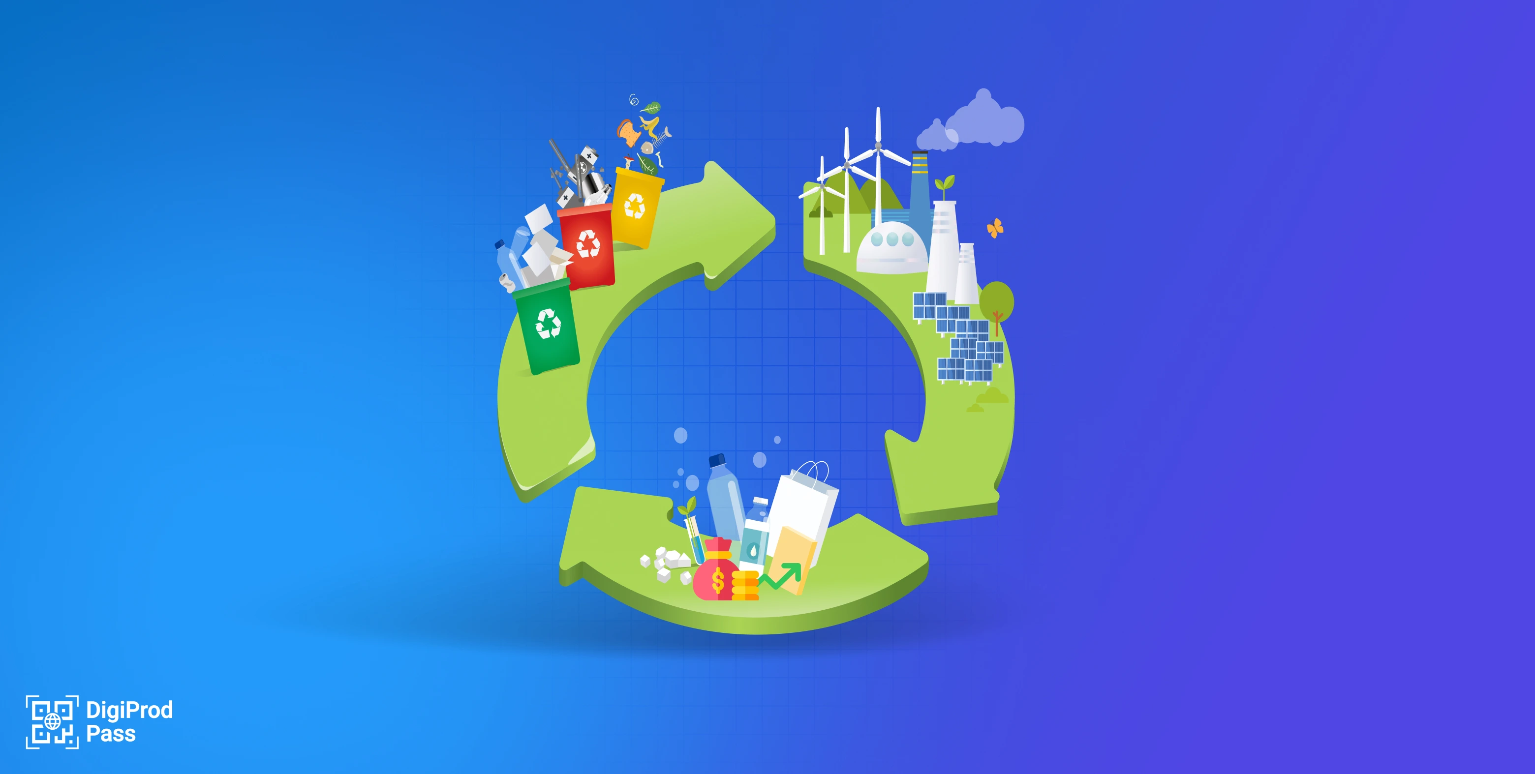 A featured image Turning Waste into Value with Circular Supply Chain Finance