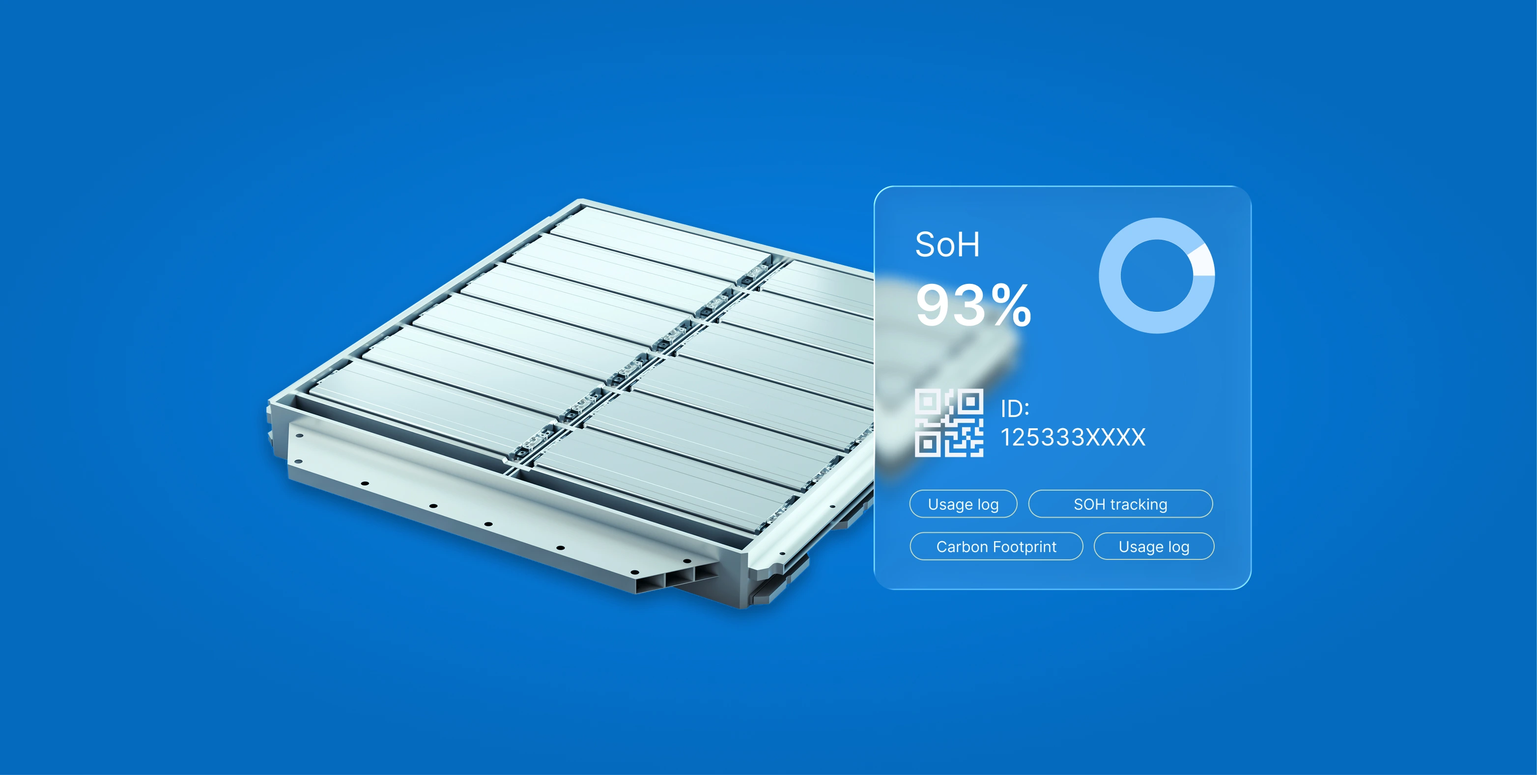 A featured image of EC battery passport update