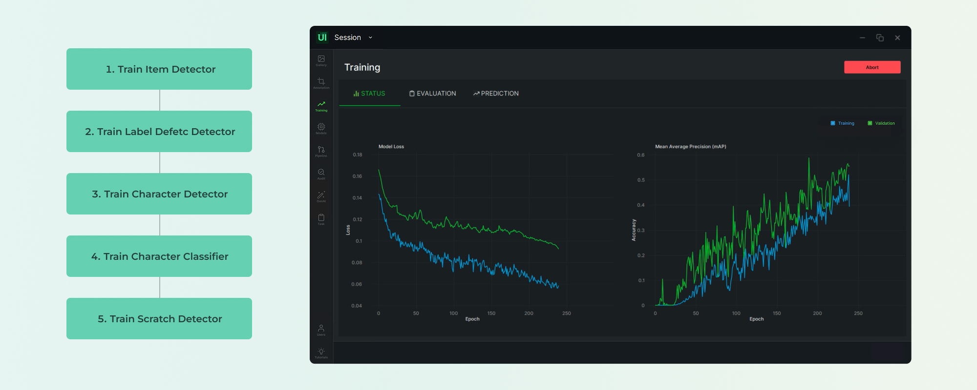 The training view with model loss and mean average precision curves for training and validation.