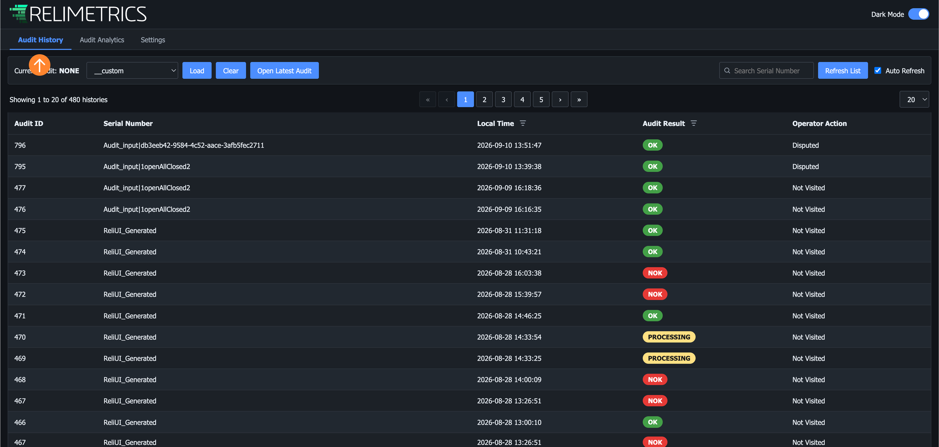 The ReliWeb Audit History page listing audit outcomes in real time