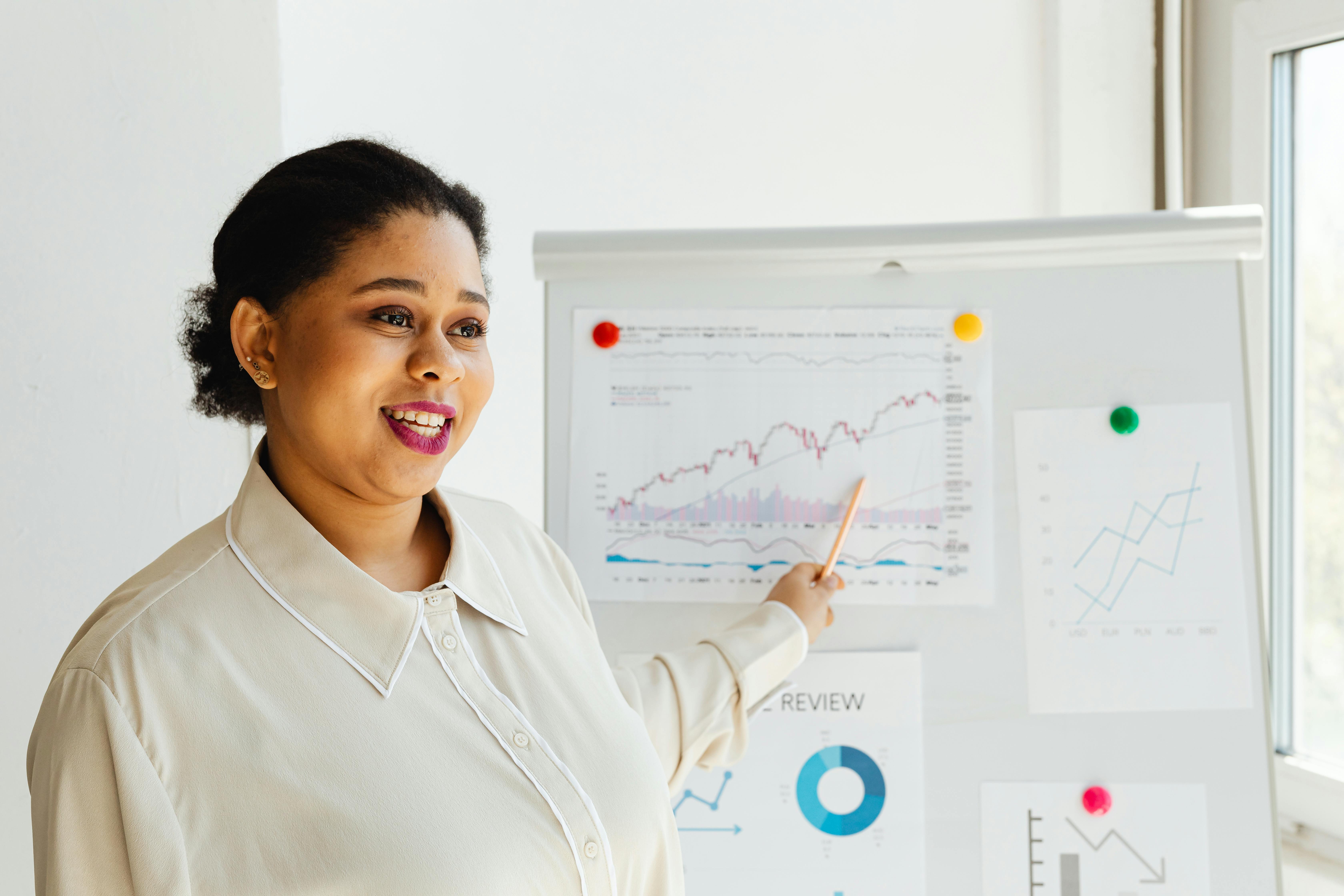 KPIs: What are they and how do they work?