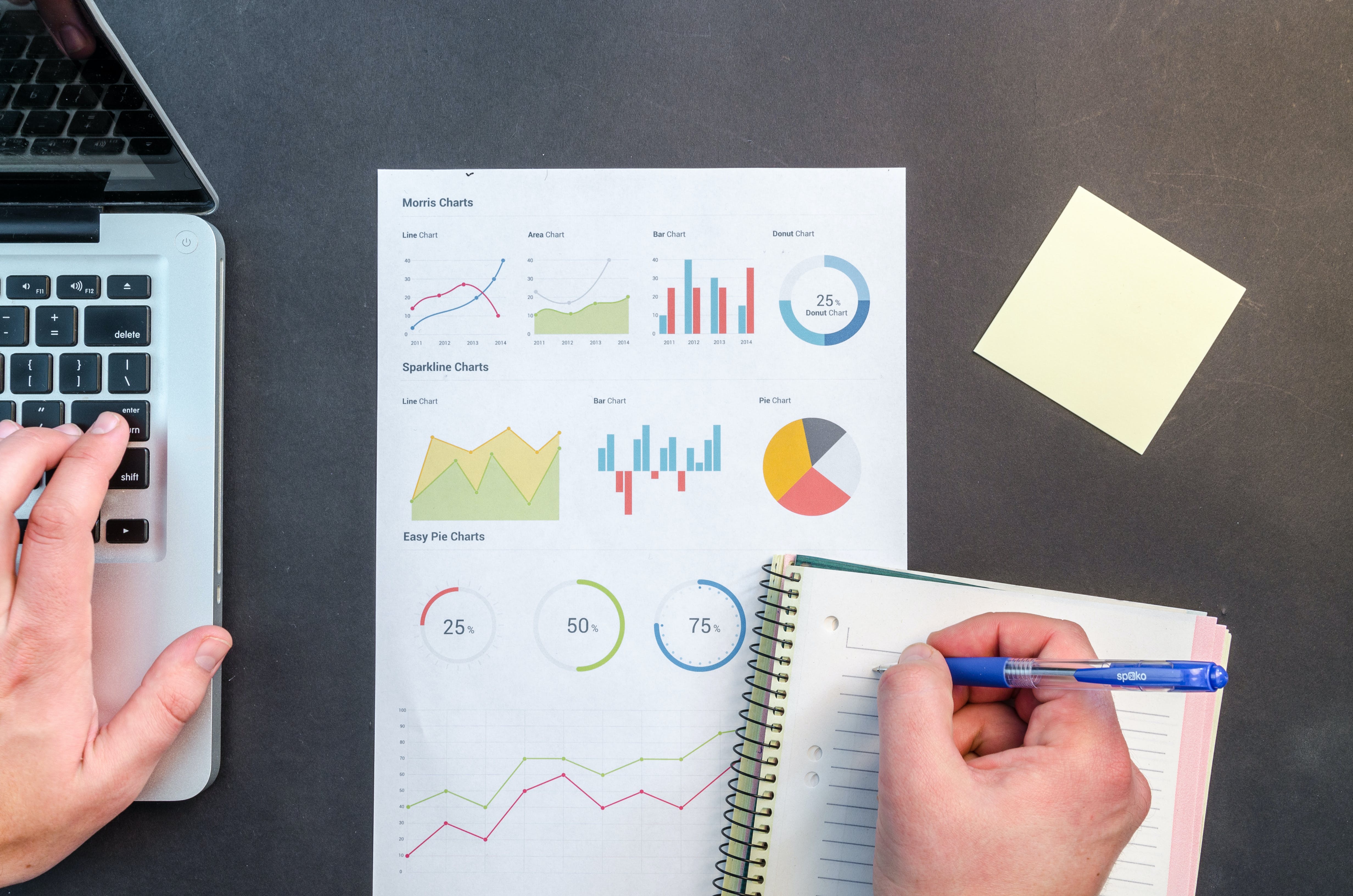Sort Out Your Socials with This Simple Audit Guide