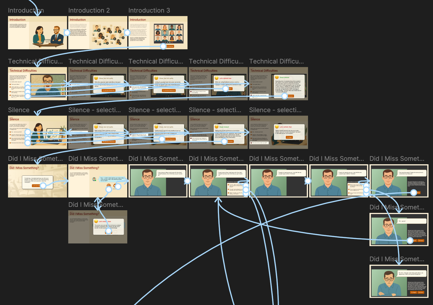 Screen capture of Figma prototype