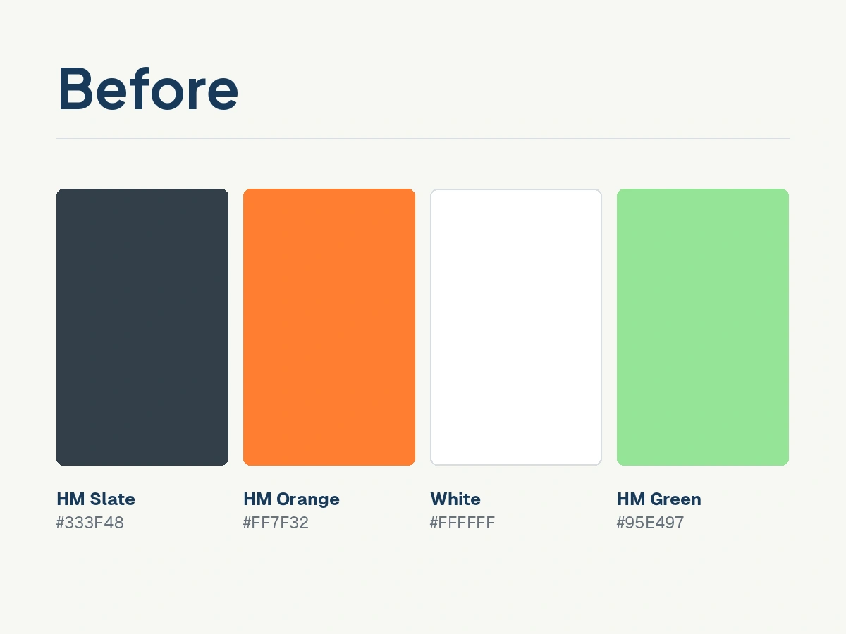 High Monkey color palette, labeled Before. Four equal swatches: HM Slate dark blue grey, HM Orange bright orange, white, and HM Green light mint.