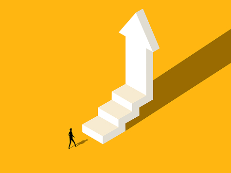 best outsourced customer service