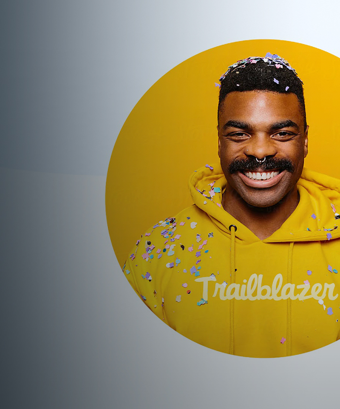 Rapid brand prototyping