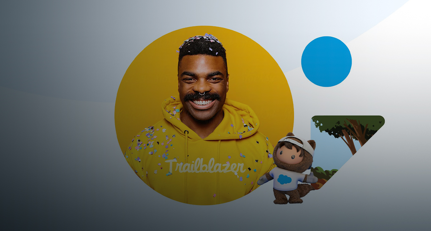 Rapid brand prototyping