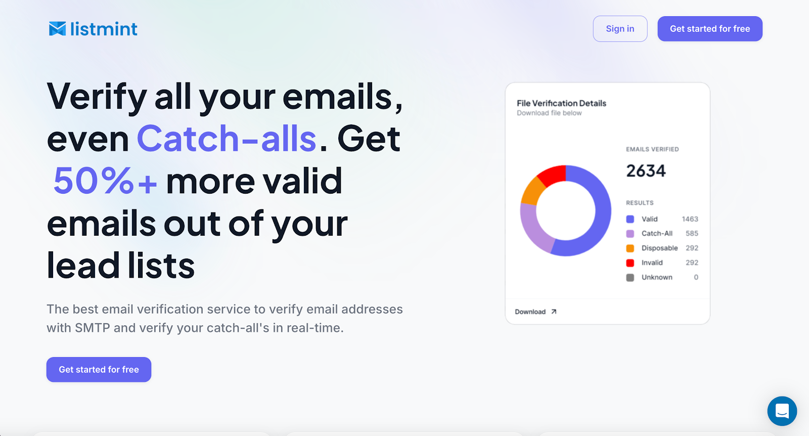 Listmint