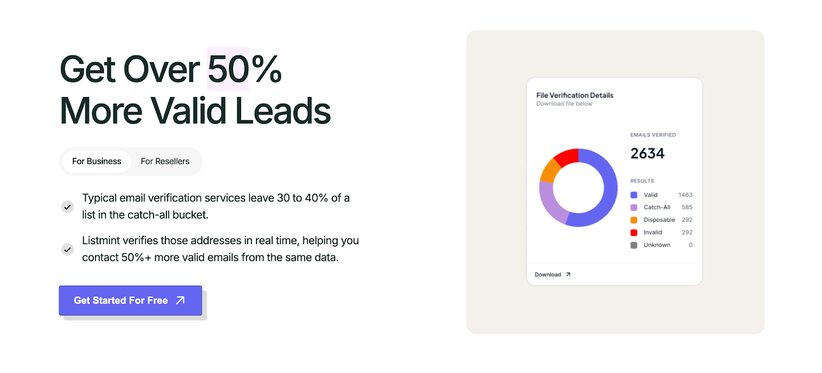 Get 50%+ more valid emails