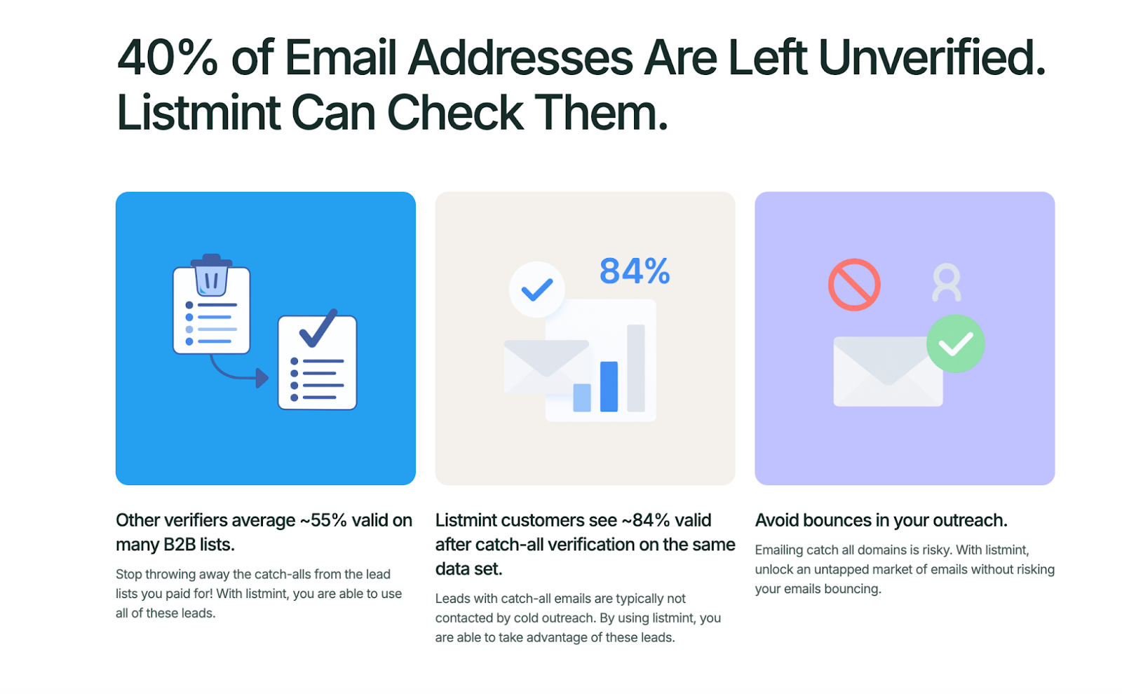 Listmint check unverified email addresses