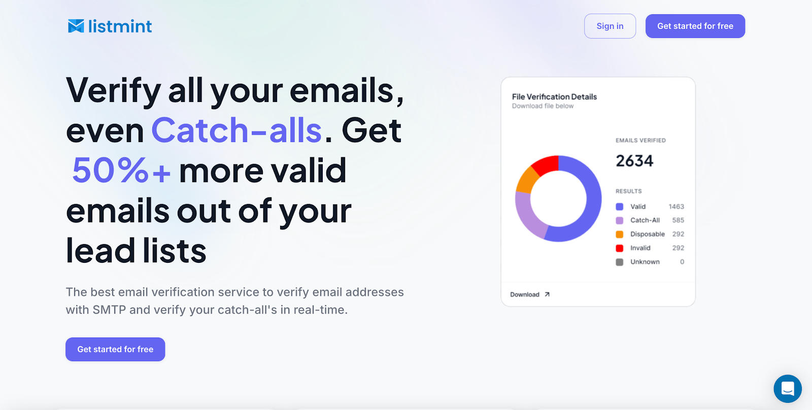 Listmint