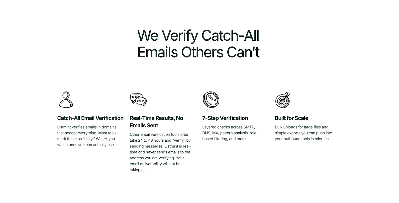 Listmint Email Verification Tool