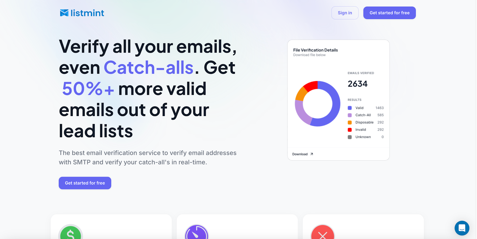 Listmint’s Email Verification API