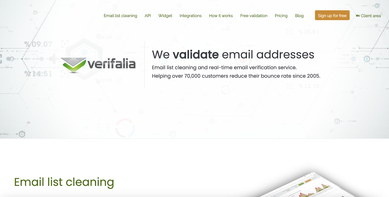 Verifalia