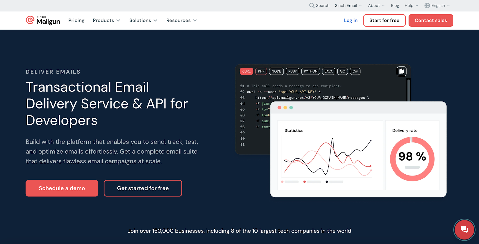 Mailgun Email Validation