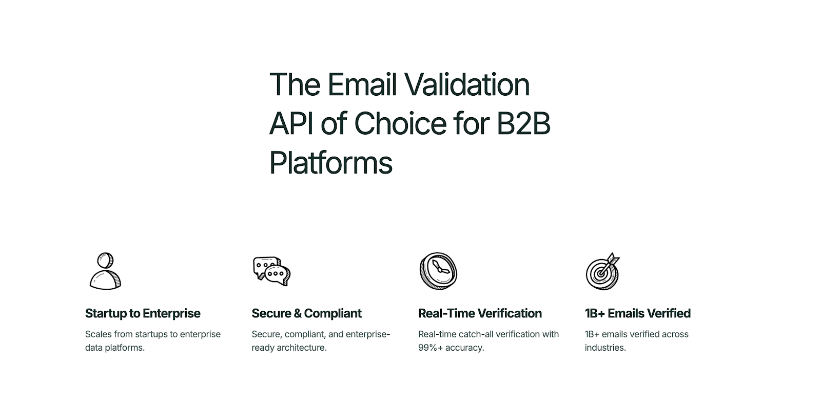 Real-Time Verification API