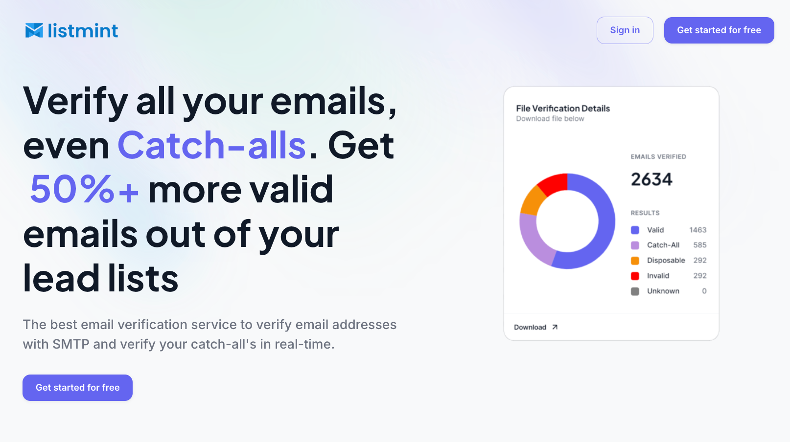 Listmint