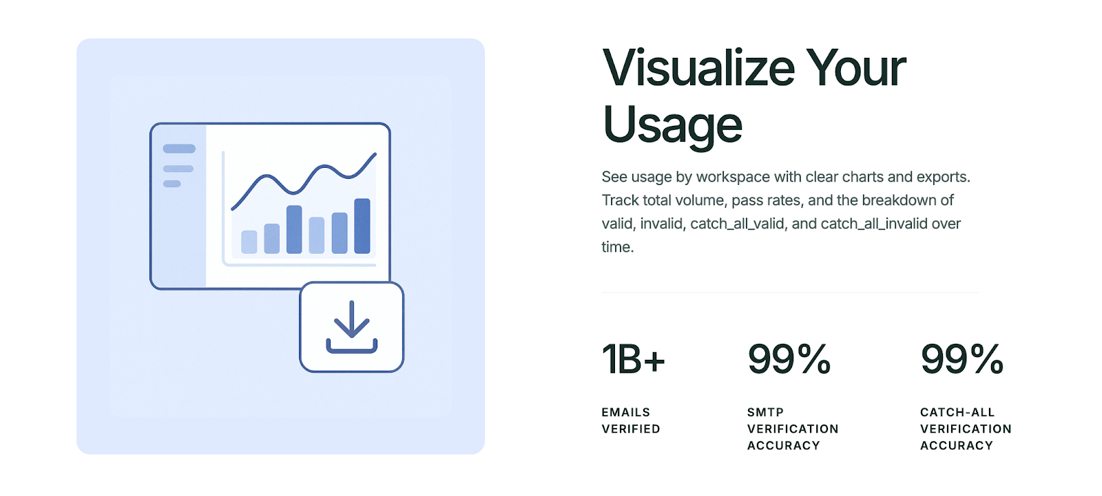 Listmint stats