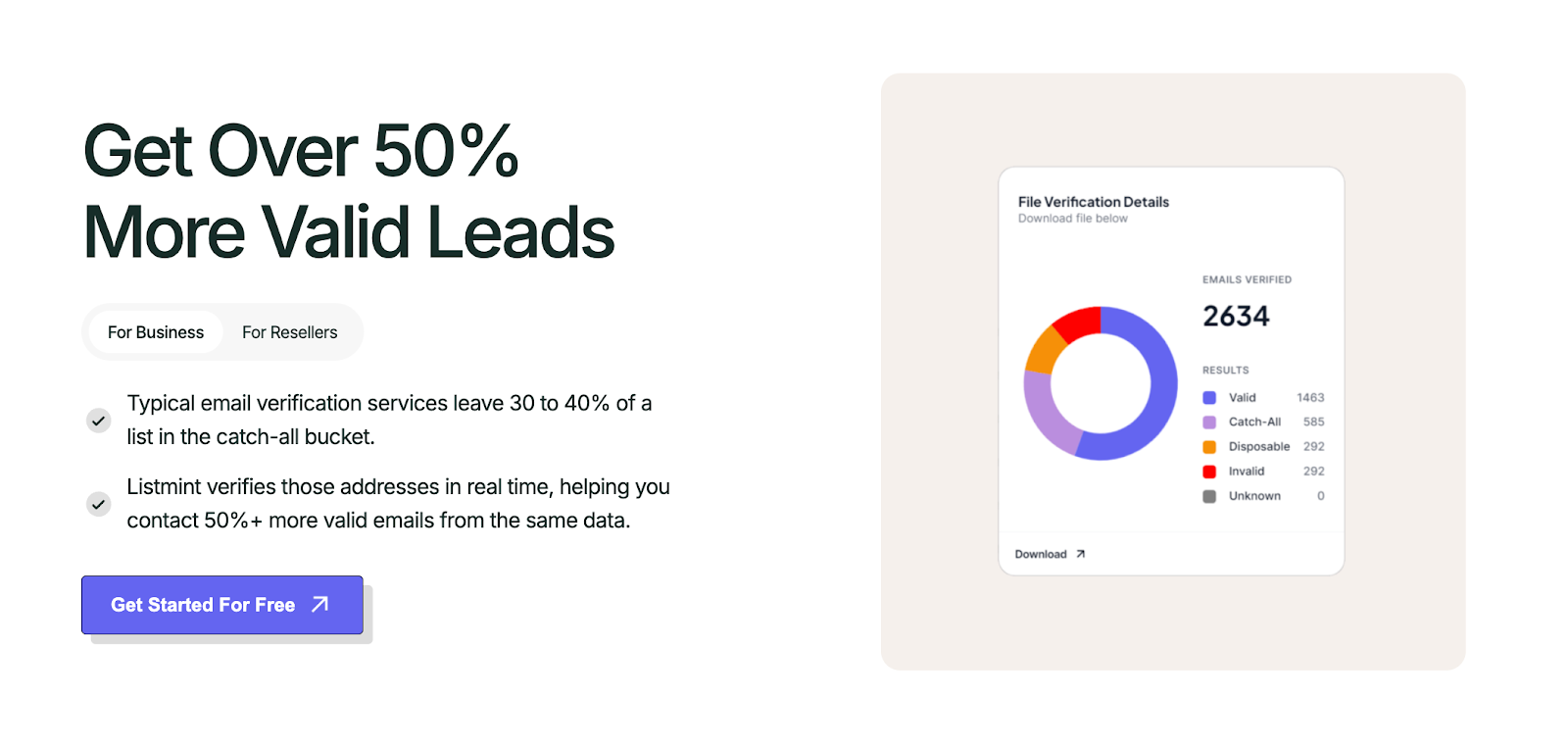 Listmint Leads