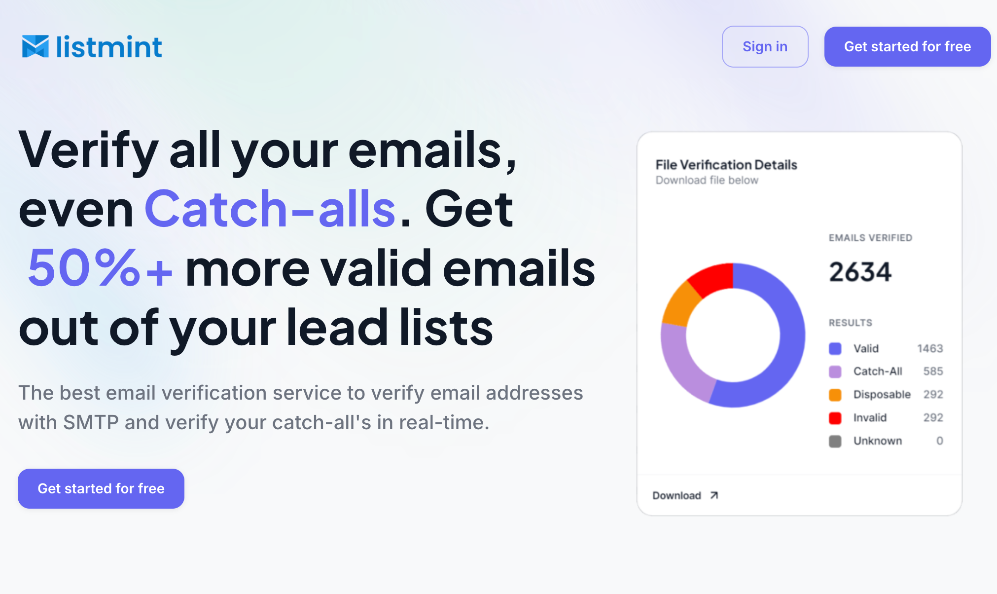 Listmint