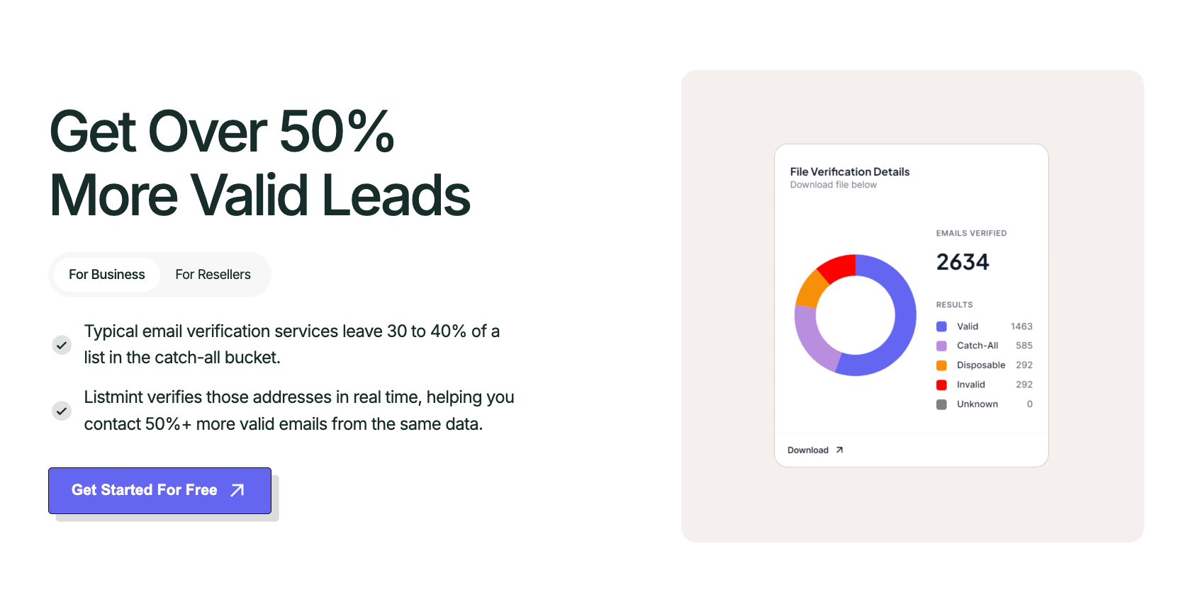 More Valid Leads with Listmint