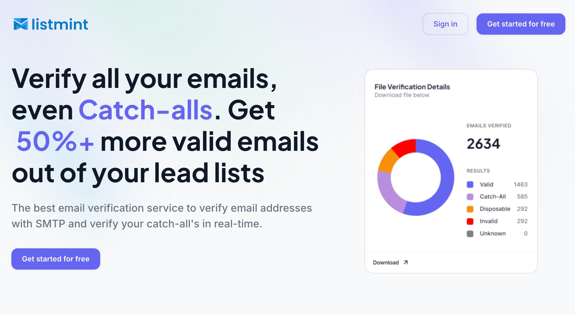 Listmint