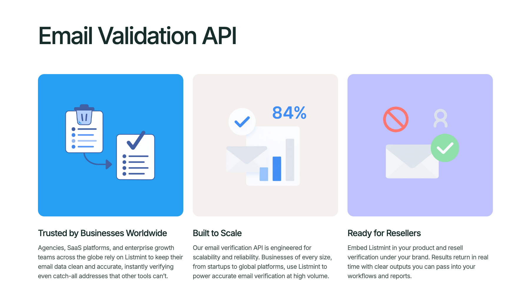 Email API Listmint