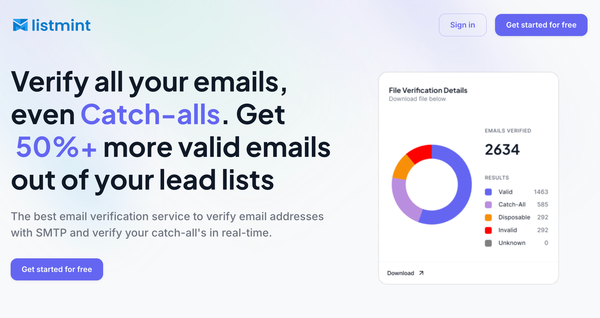 Listmint