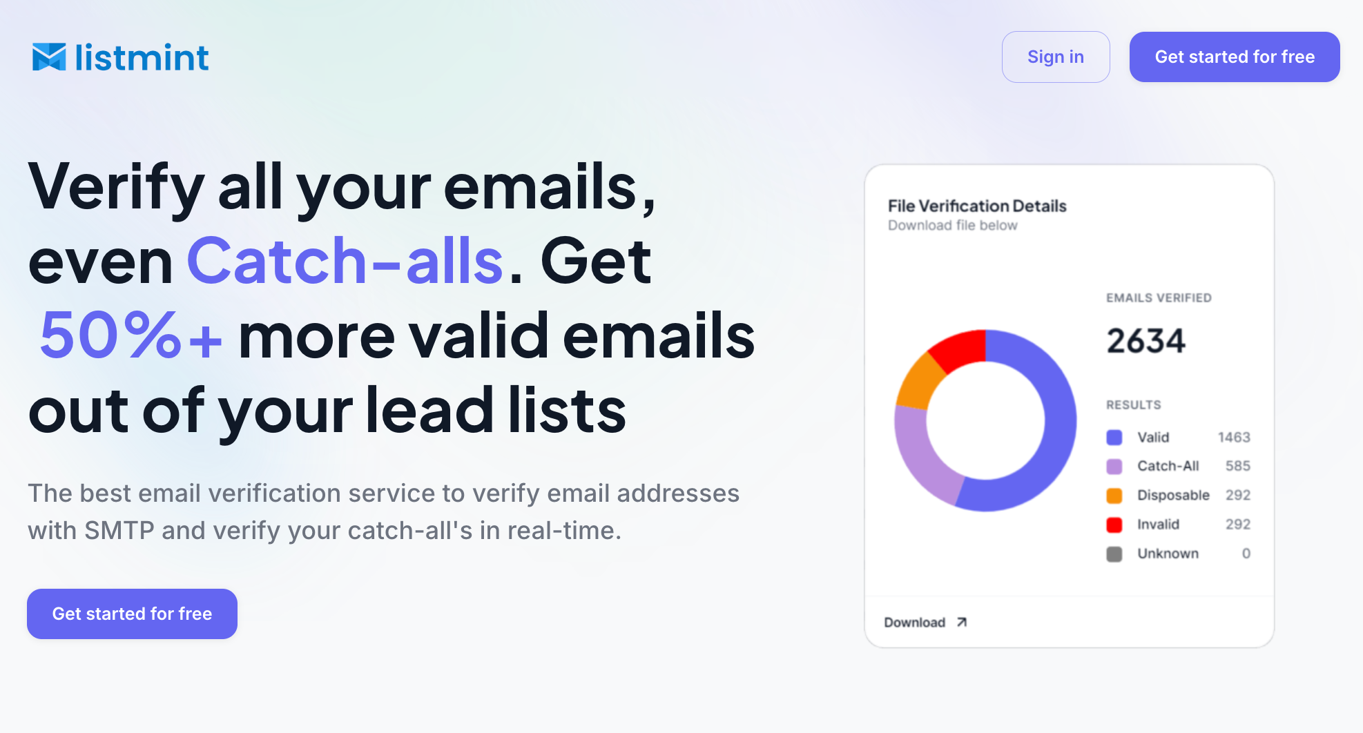 Listmint