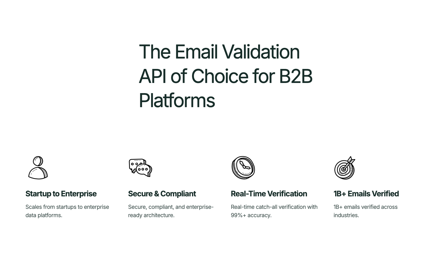 Validate With Listmint