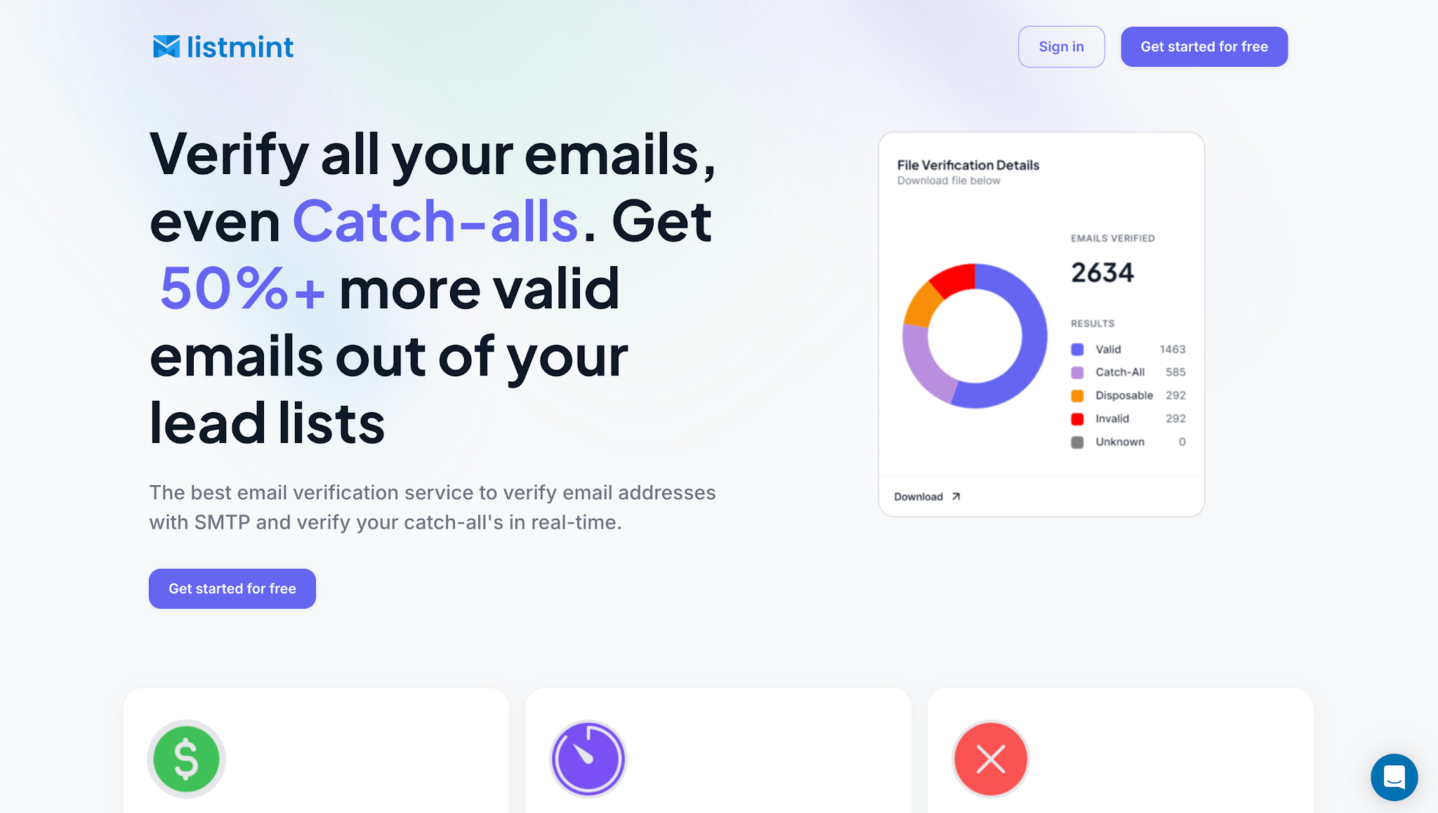 Listmint