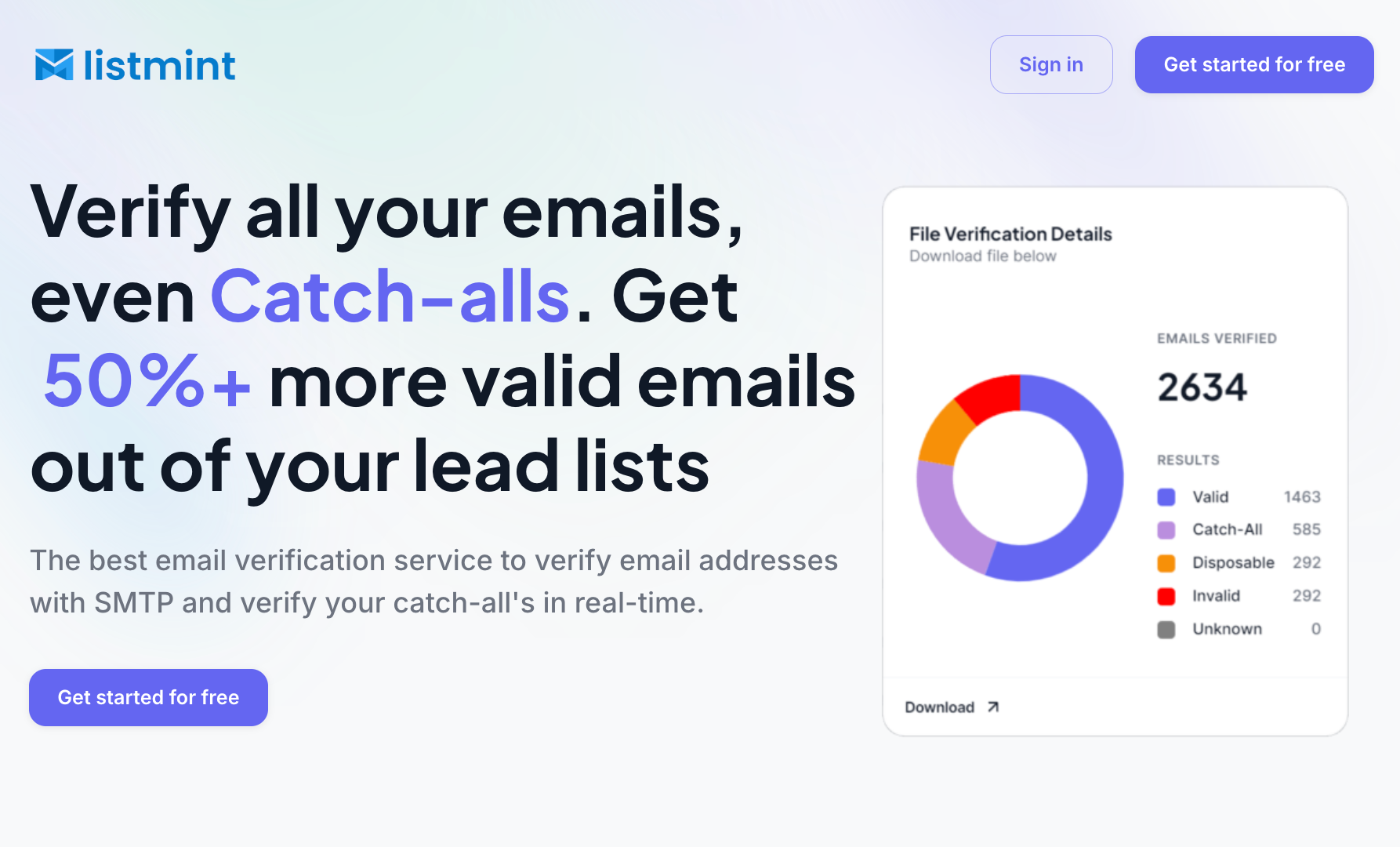 Listmint