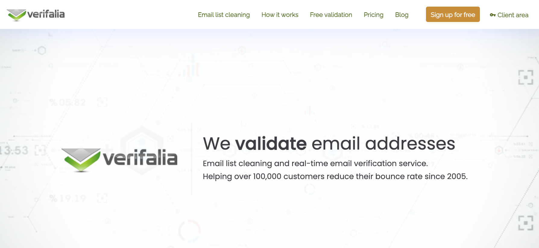 Verifalia