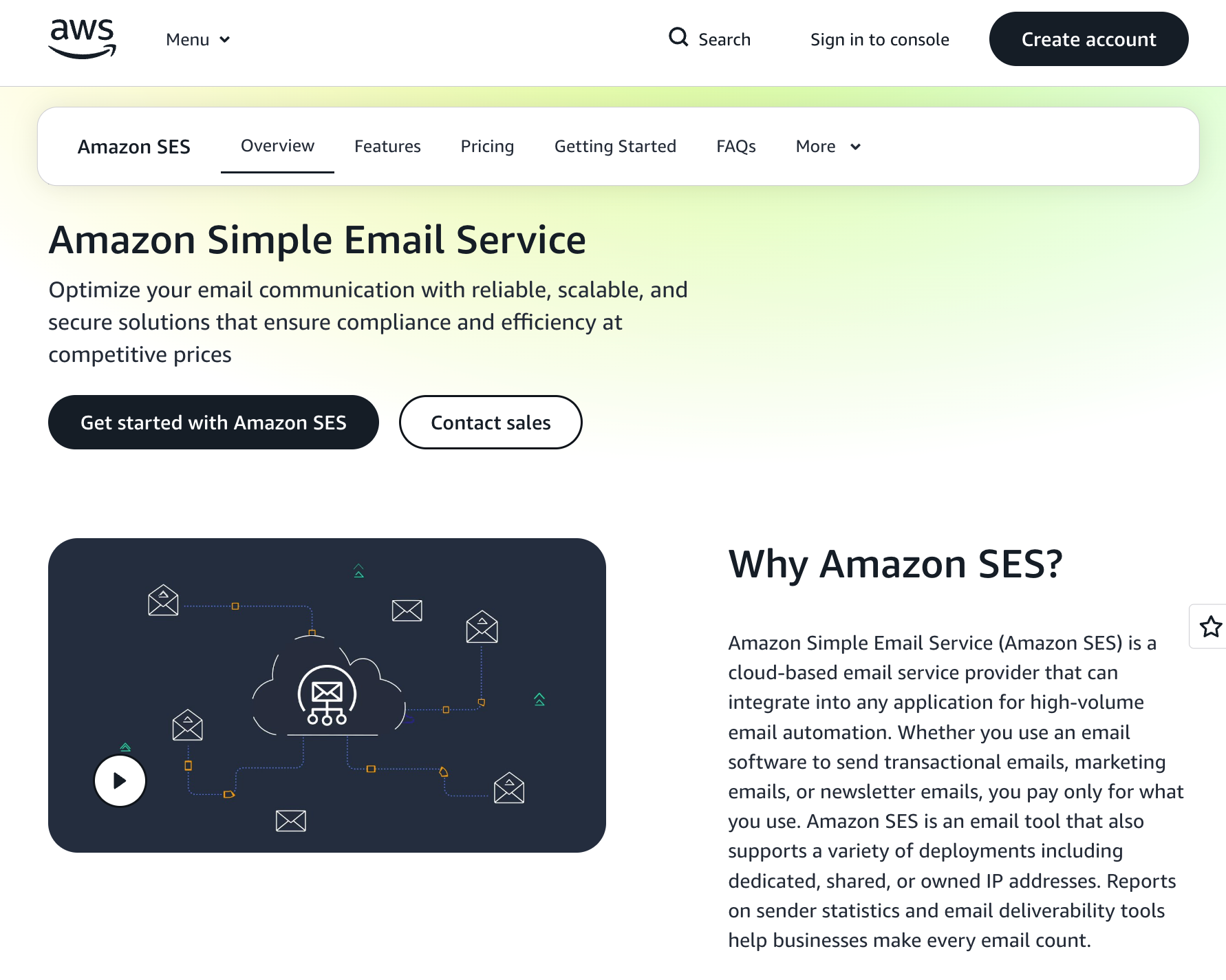 Amazon SES
